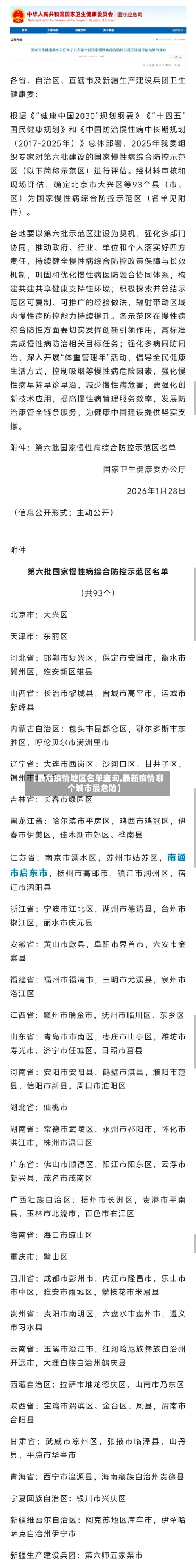 【最危疫情地区名单查询,最新疫情哪个城市最危险】-第2张图片