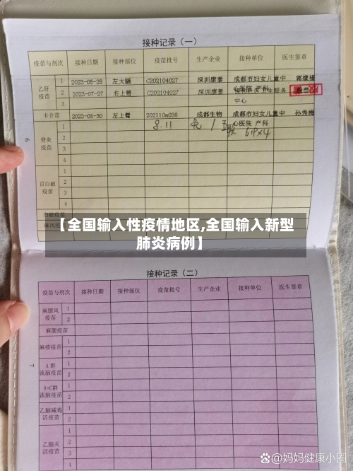 【全国输入性疫情地区,全国输入新型肺炎病例】