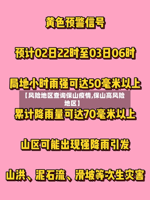 【风险地区查询保山疫情,保山高风险地区】