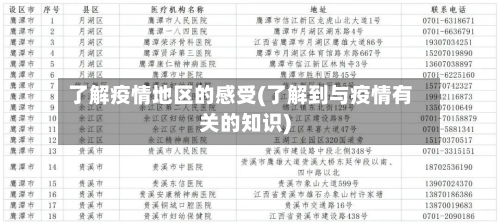 了解疫情地区的感受(了解到与疫情有关的知识)
