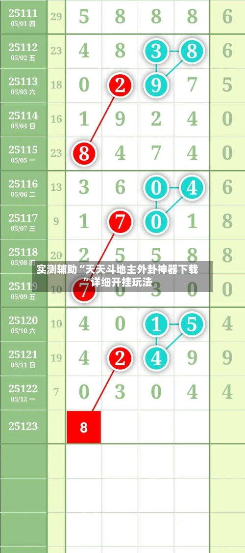 实测辅助“天天斗地主外卦神器下载”详细开挂玩法-第2张图片
