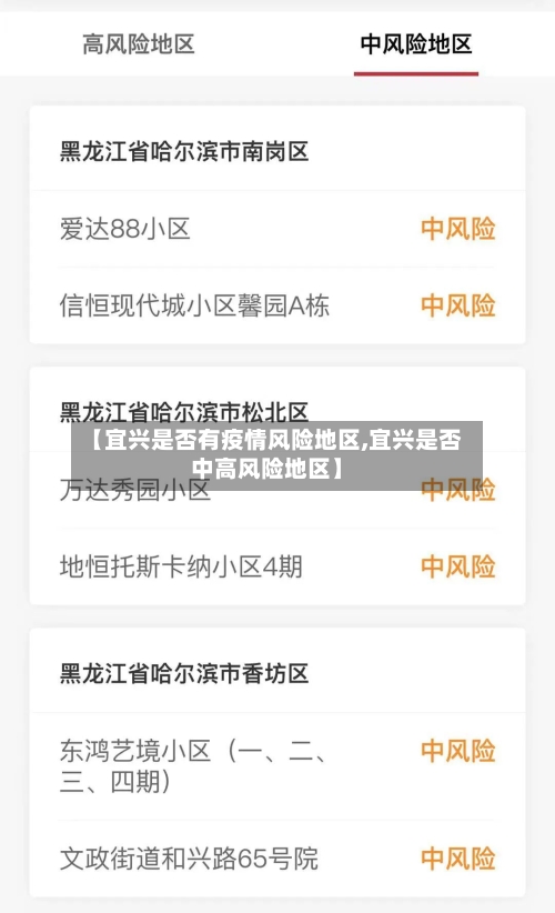 【宜兴是否有疫情风险地区,宜兴是否中高风险地区】