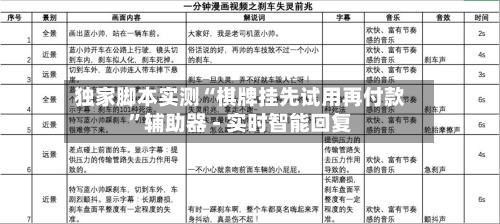 独家脚本实测“棋牌挂先试用再付款”辅助器 - 实时智能回复-第3张图片