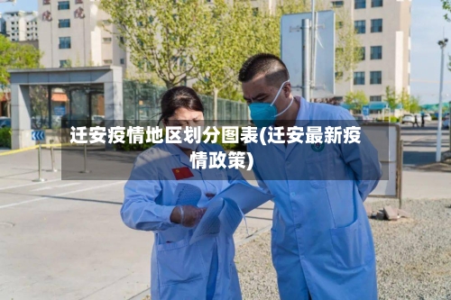 迁安疫情地区划分图表(迁安最新疫情政策)