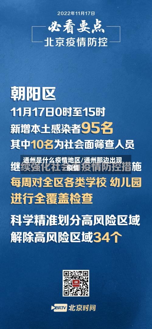 通州是什么疫情地区/通州那边出现疫情
