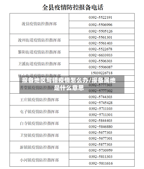 报备地区写错疫情怎么办/报备属地是什么意思-第3张图片