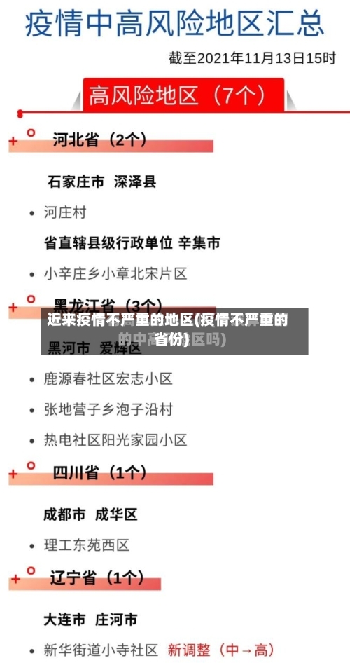 近来疫情不严重的地区(疫情不严重的省份)-第3张图片