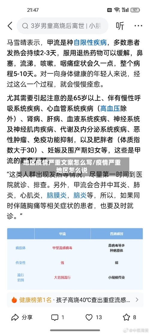 地区疫情严重文案怎么写/疫情严重地区怎么说-第2张图片