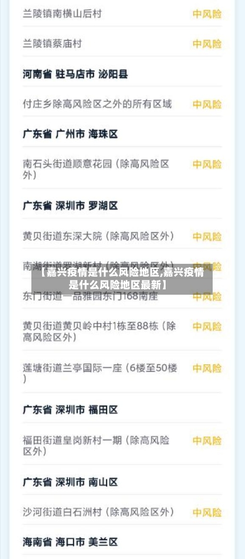 【嘉兴疫情是什么风险地区,嘉兴疫情是什么风险地区最新】