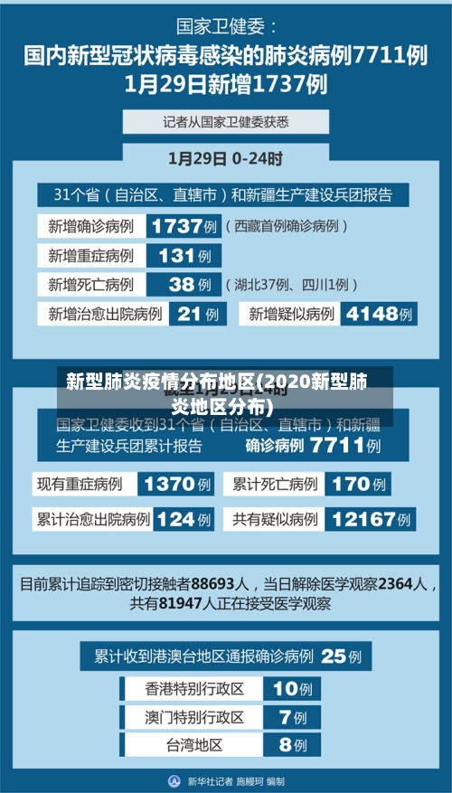 新型肺炎疫情分布地区(2020新型肺炎地区分布)