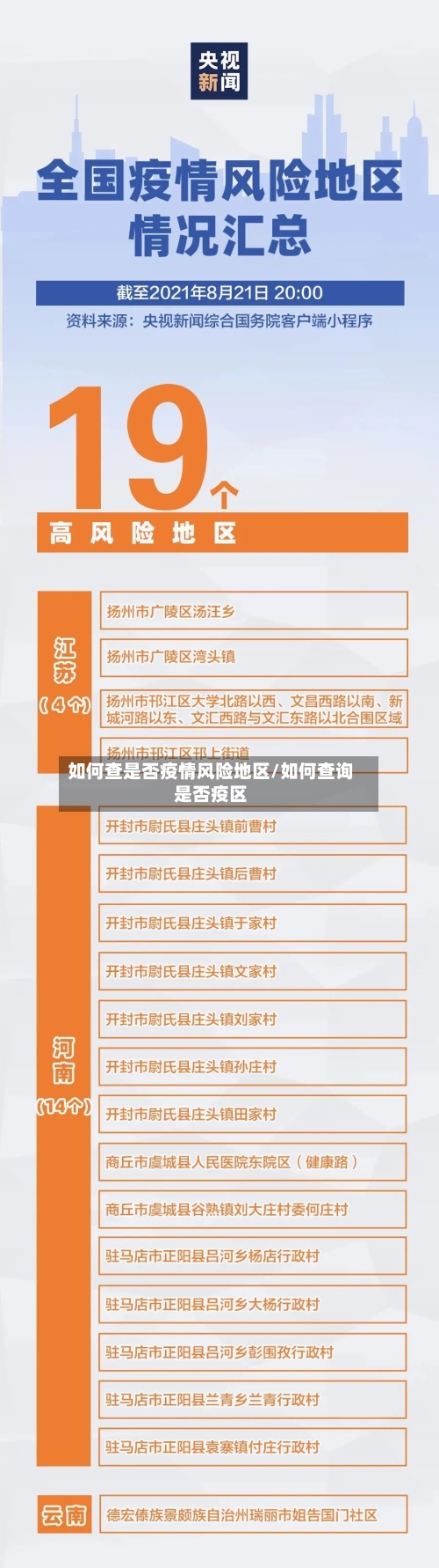 如何查是否疫情风险地区/如何查询是否疫区