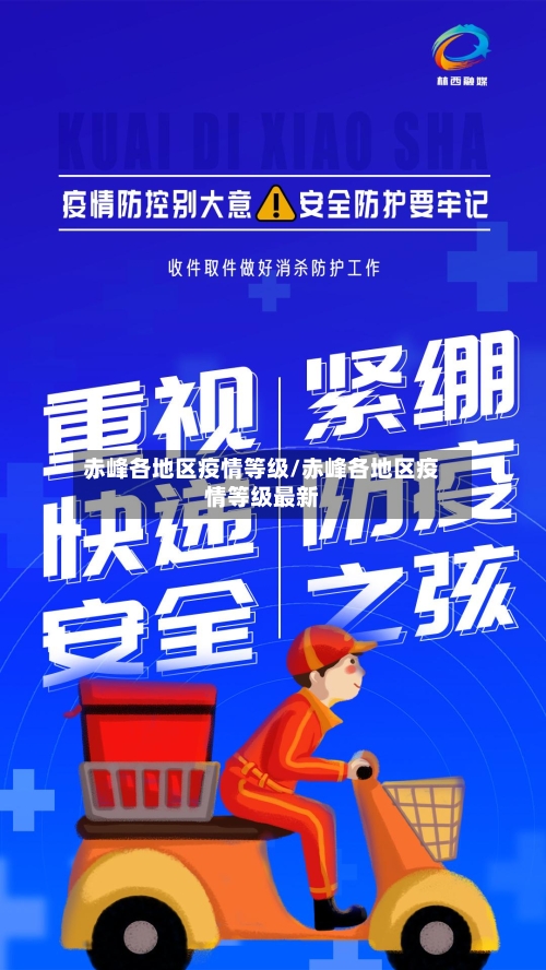 赤峰各地区疫情等级/赤峰各地区疫情等级最新
