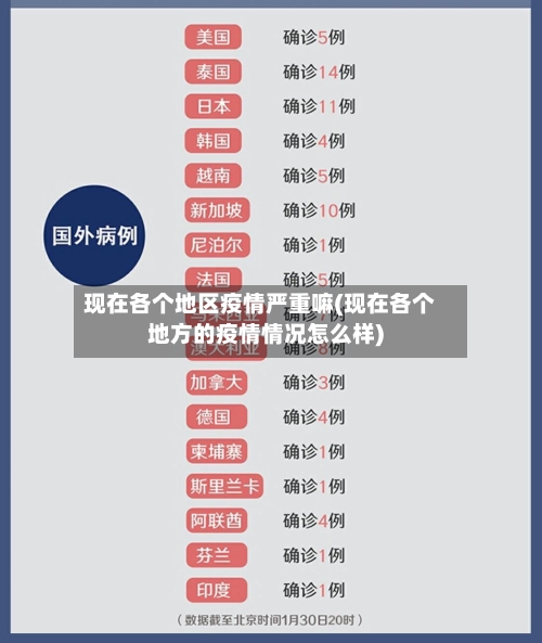 现在各个地区疫情严重嘛(现在各个地方的疫情情况怎么样)-第3张图片