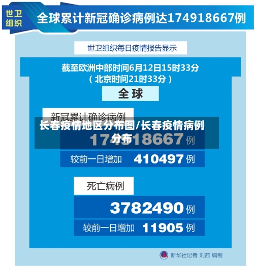 长春疫情地区分布图/长春疫情病例分布
