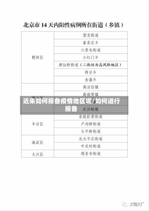 近来如何报备疫情地区呢/如何进行报备-第3张图片
