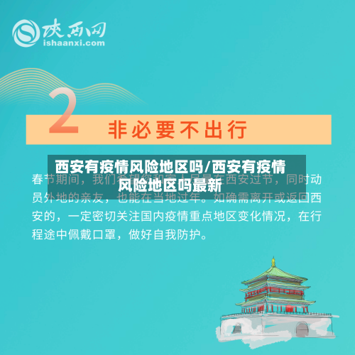 西安有疫情风险地区吗/西安有疫情风险地区吗最新-第2张图片
