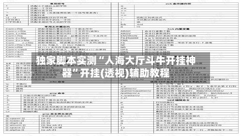 独家脚本实测“人海大厅斗牛开挂神器”开挂(透视)辅助教程-第2张图片