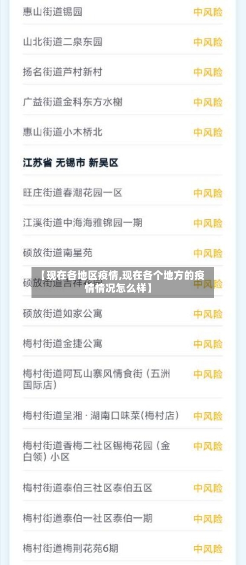 【现在各地区疫情,现在各个地方的疫情情况怎么样】