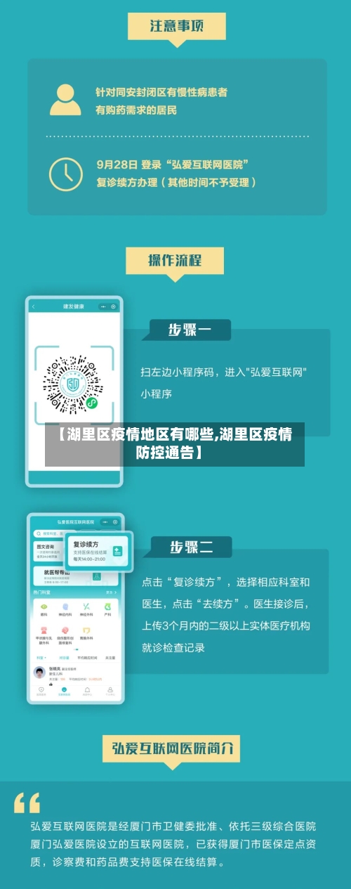 【湖里区疫情地区有哪些,湖里区疫情防控通告】
