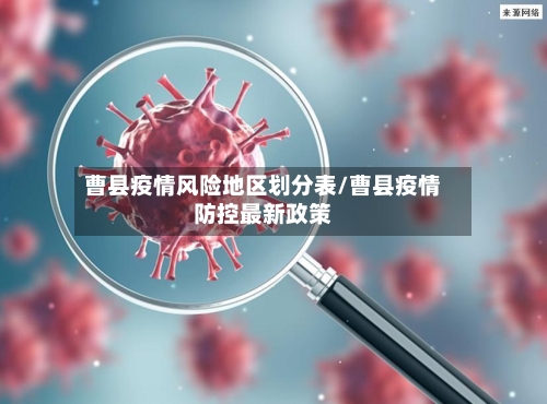 曹县疫情风险地区划分表/曹县疫情防控最新政策-第3张图片