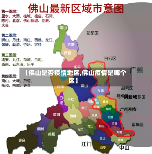 【佛山是否疫情地区,佛山疫情是哪个区】-第2张图片
