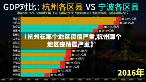 【杭州在那个地区疫情严重,杭州哪个地区疫情最严重】-第2张图片