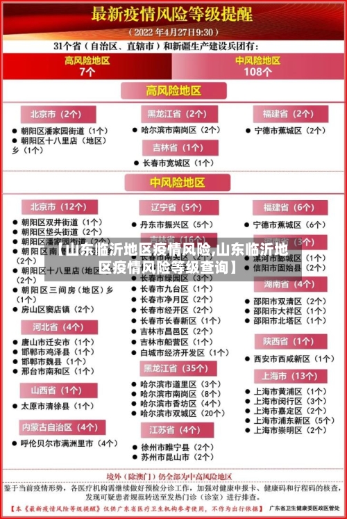 【山东临沂地区疫情风险,山东临沂地区疫情风险等级查询】