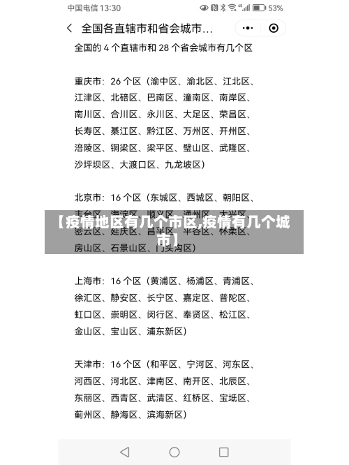 【疫情地区有几个市区,疫情有几个城市】
