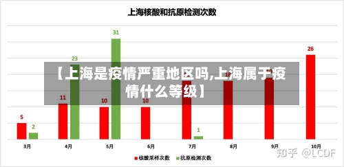 【上海是疫情严重地区吗,上海属于疫情什么等级】-第3张图片