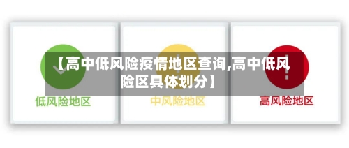 【高中低风险疫情地区查询,高中低风险区具体划分】-第2张图片