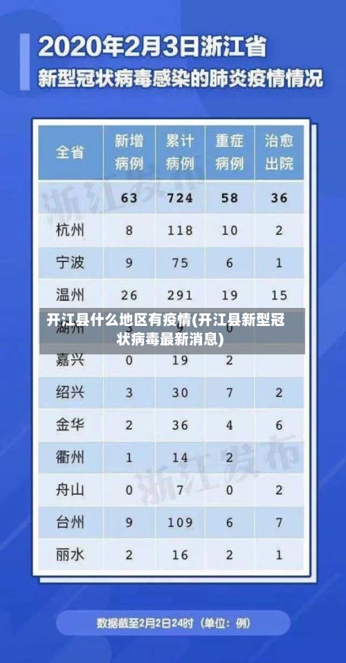 开江县什么地区有疫情(开江县新型冠状病毒最新消息)-第2张图片