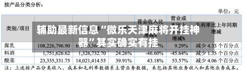 辅助最新信息“微乐天津麻将开挂神器”其实确实有挂-第2张图片