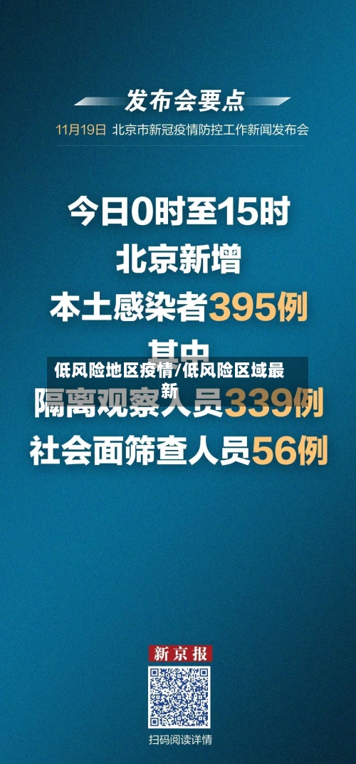 低风险地区疫情/低风险区域最新-第3张图片