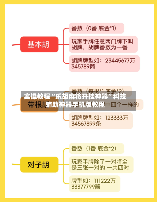 实操教程“乐胡麻将开挂神器	”科技辅助神器手机版教程-第2张图片