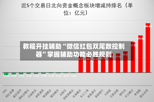 教程开挂辅助“微信红包双尾数控制器”掌握辅助功能必胜规则-第2张图片