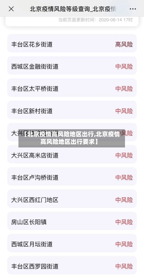 【北京疫情高风险地区出行,北京疫情高风险地区出行要求】
