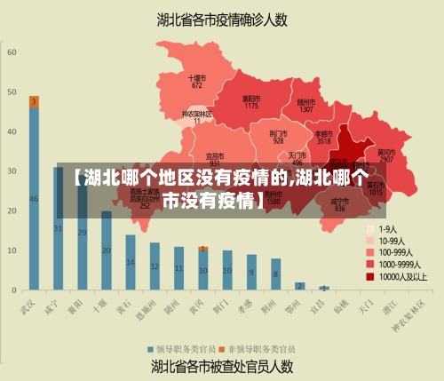 【湖北哪个地区没有疫情的,湖北哪个市没有疫情】