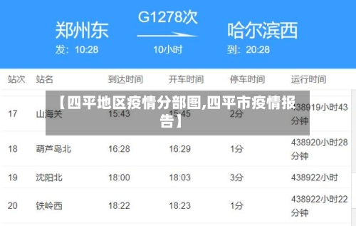 【四平地区疫情分部图,四平市疫情报告】-第2张图片
