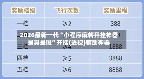 2026最新一代“小程序麻将开挂神器是真是假”开挂(透视)辅助神器-第2张图片