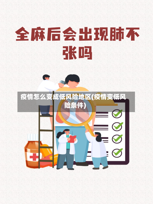 疫情怎么变成低风险地区(疫情变低风险条件)-第2张图片