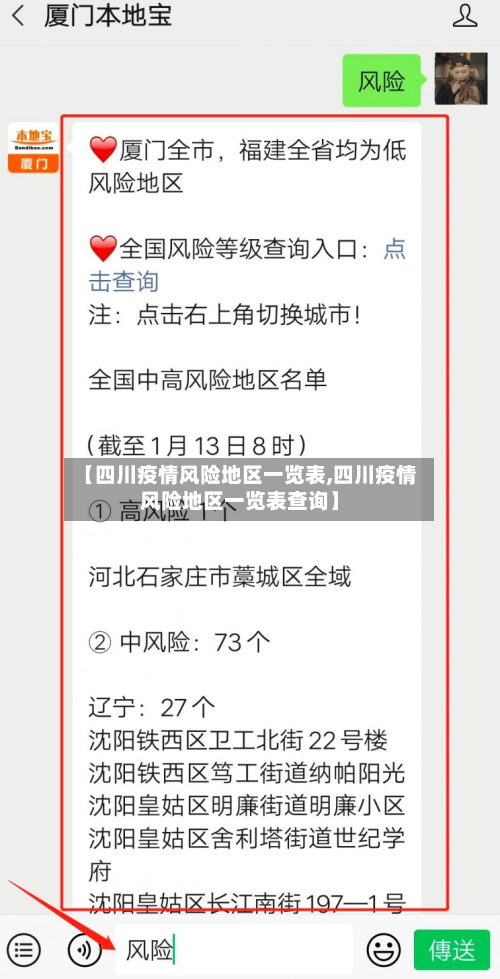 【四川疫情风险地区一览表,四川疫情风险地区一览表查询】-第2张图片