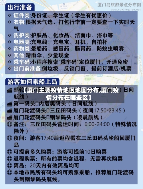 【厦门主要疫情地区地图分布,厦门疫情分布在哪些区】-第2张图片