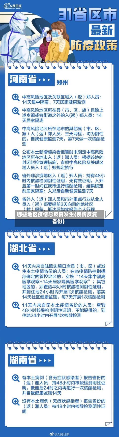 哪些地区疫情总反复发生(疫情反复省份)