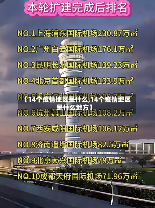 【14个疫情地区是什么,14个疫情地区是什么地方】