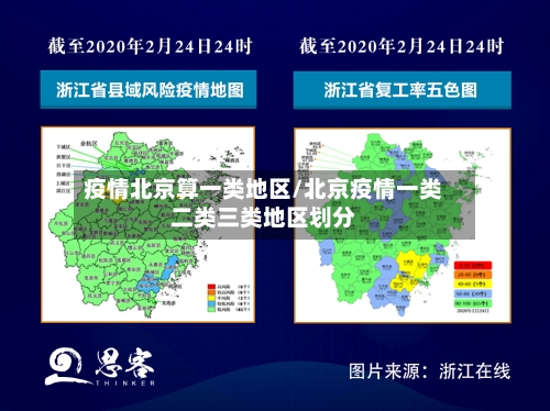 疫情北京算一类地区/北京疫情一类二类三类地区划分-第2张图片