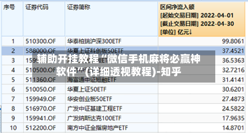 辅助开挂教程“微信手机麻将必赢神软件	”(详细透视教程)-知乎-第2张图片