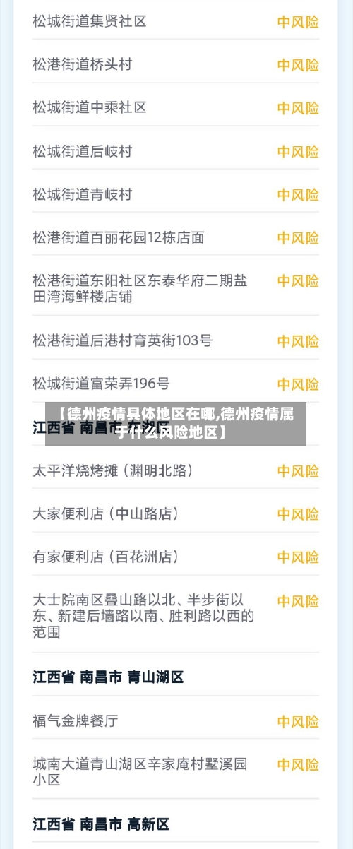 【德州疫情具体地区在哪,德州疫情属于什么风险地区】