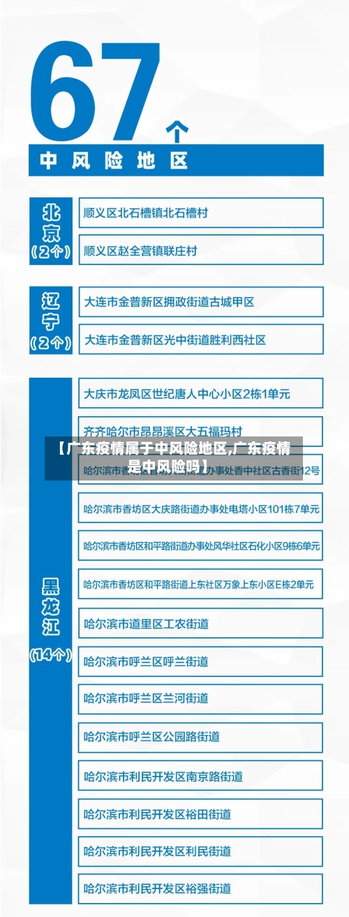 【广东疫情属于中风险地区,广东疫情是中风险吗】-第2张图片