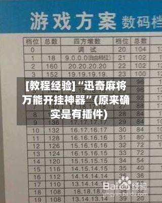 [教程经验]“迅奇麻将万能开挂神器”(原来确实是有插件)