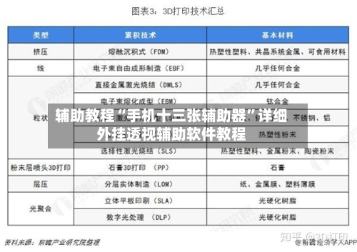 辅助教程“手机十三张辅助器”详细外挂透视辅助软件教程-第2张图片